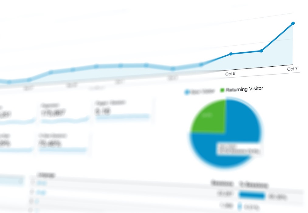 chat scorer about us data